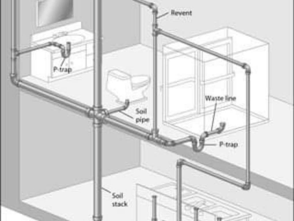 standard plumbing specifications