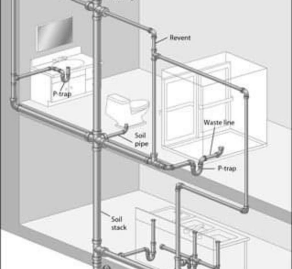 standard plumbing specifications